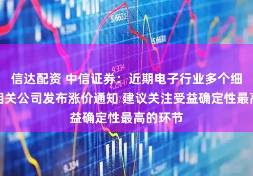 信达配资 中信证券：近期电子行业多个细分板块相关公司发布涨价通知 建议关注受益确定性最高的环节